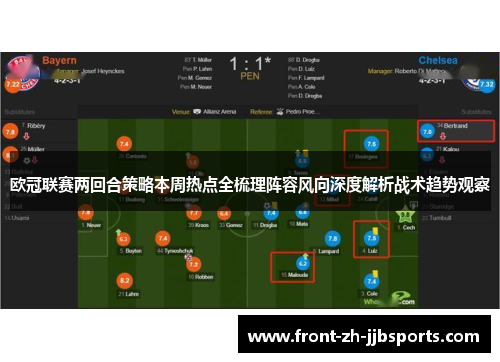 欧冠联赛两回合策略本周热点全梳理阵容风向深度解析战术趋势观察